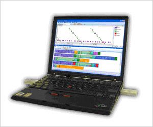 供應:無線網絡Zigbee協議分析儀